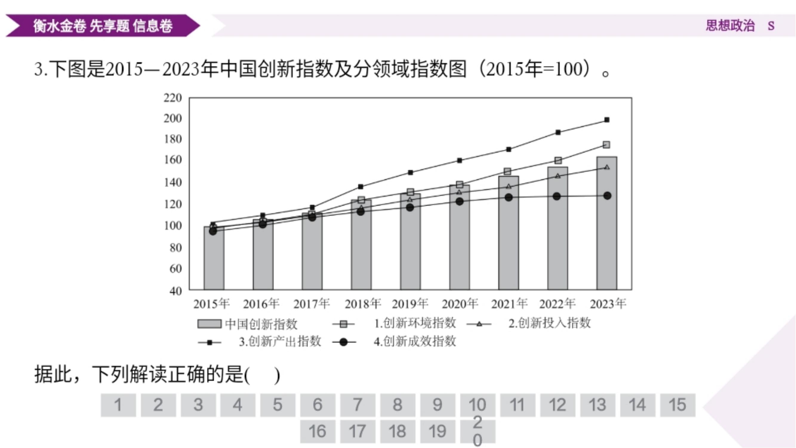 2025衡水金卷先享题政治(S)一信息卷答案(图5) d2798527ae1a39a49bb6f459a21b3abf1742224086_07.jpg