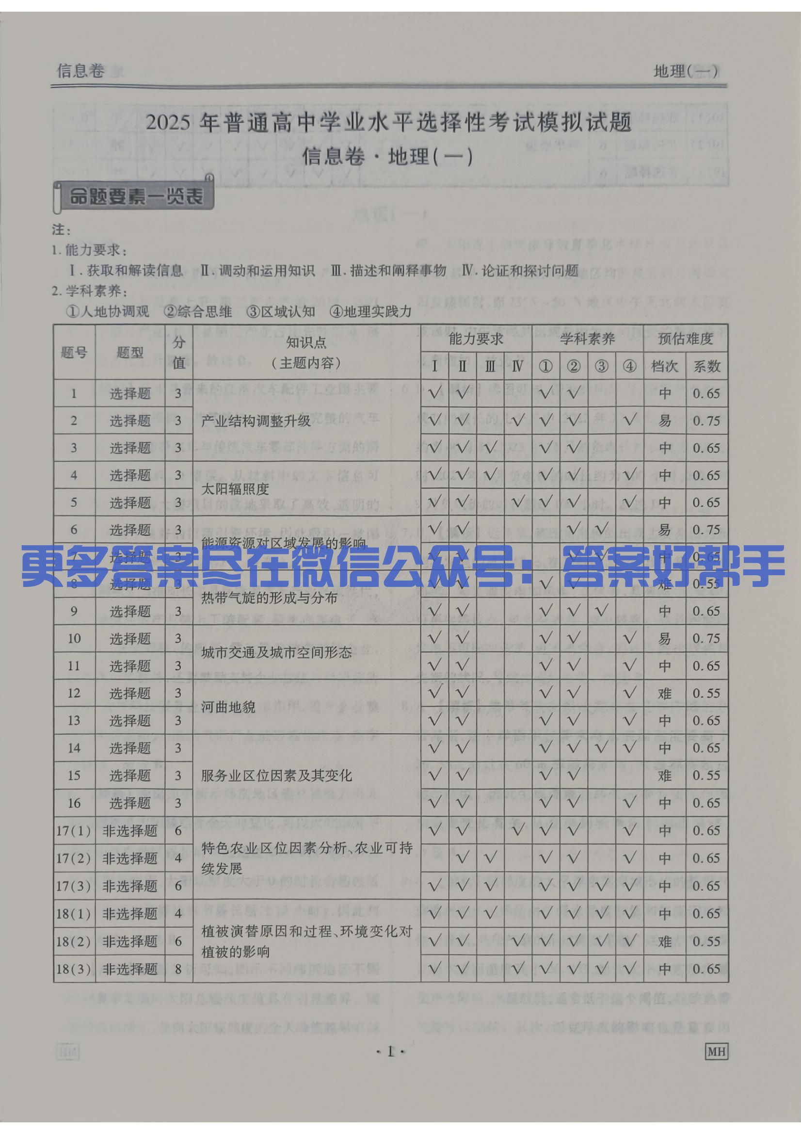 扫描件_地理MH答案(1)_00.jpg