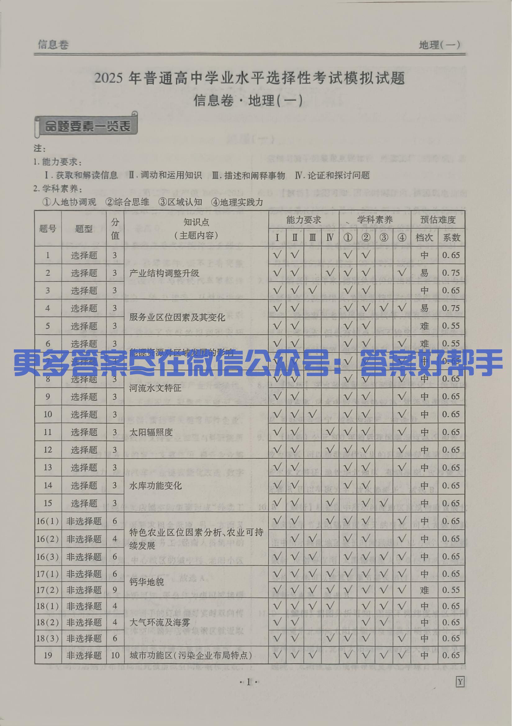扫描件_地理Y答案_00.jpg